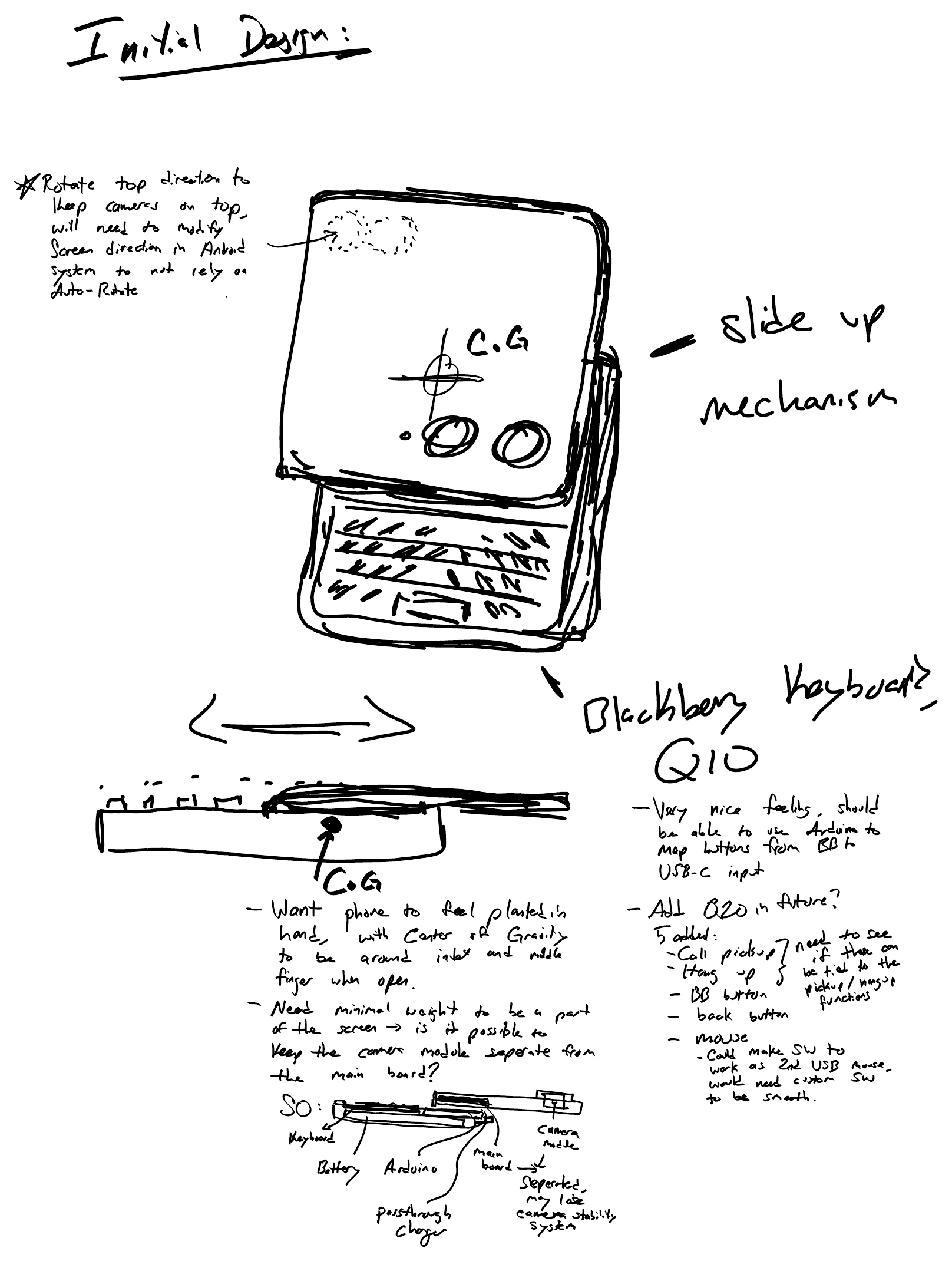 Sketch of the initial design: a slide-up mechanism with a BlackBerry Q10 keyboard under the screen, center of gravity marked, and a side view of the internal stack with keyboard, battery, Arduino, pass-through charger, main board and camera module.